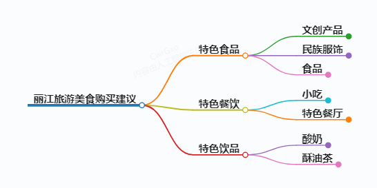 https://www.jiangxilaw.com/shzs/12643.html
