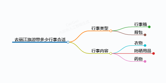 https://www.jiangxilaw.com/shzs/12650.html