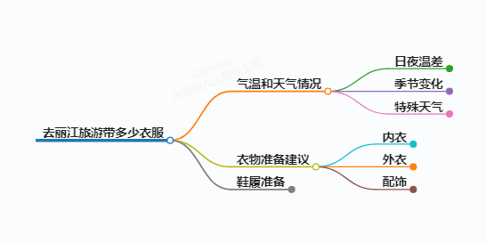 https://www.jiangxilaw.com/shzs/12651.html