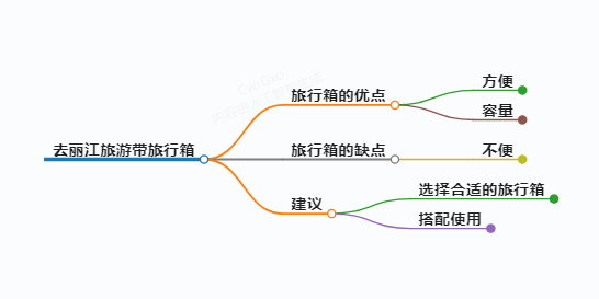 https://www.jiangxilaw.com/shzs/12663.html