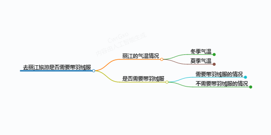 https://www.jiangxilaw.com/shzs/12667.html