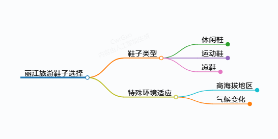 https://www.jiangxilaw.com/shzs/12698.html