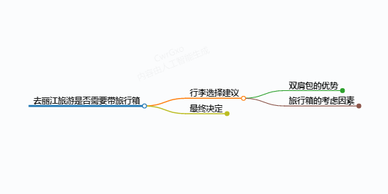 https://www.jiangxilaw.com/shzs/12796.html