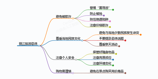https://www.jiangxilaw.com/shzs/12799.html