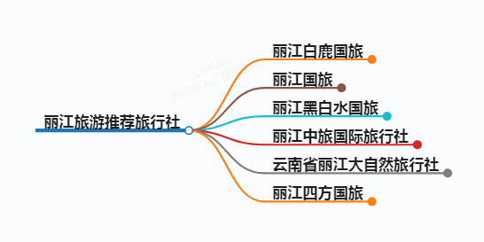 https://www.jiangxilaw.com/shzs/12831.html