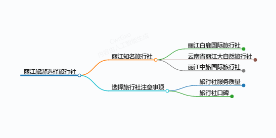 https://www.jiangxilaw.com/shzs/12832.html