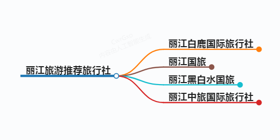 https://www.jiangxilaw.com/shzs/12834.html
