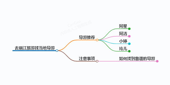https://www.jiangxilaw.com/shzs/12842.html