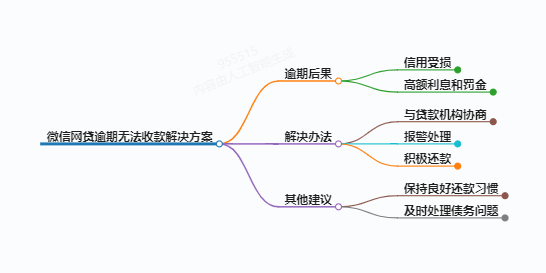 https://www.jiangxilaw.com/lawbk/12868.html