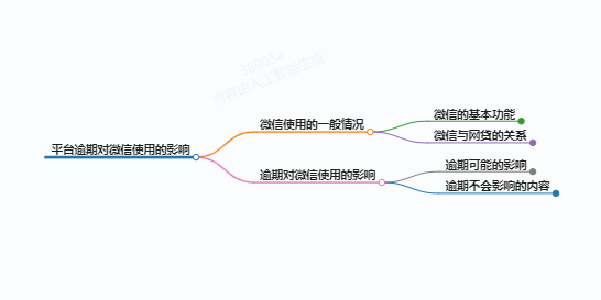 https://www.jiangxilaw.com/lawbk/12876.html