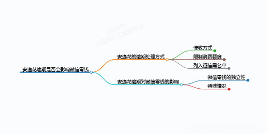 https://www.jiangxilaw.com/lawbk/12878.html