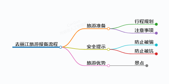 https://www.jiangxilaw.com/shzs/12893.html