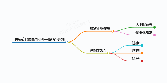 https://www.jiangxilaw.com/shzs/12905.html
