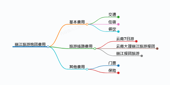 https://www.jiangxilaw.com/shzs/12910.html