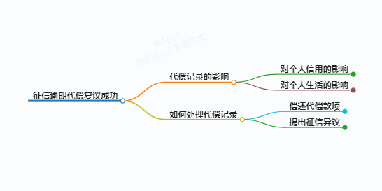 https://www.jiangxilaw.com/lawbk/12915.html