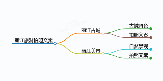 https://www.jiangxilaw.com/shzs/12919.html