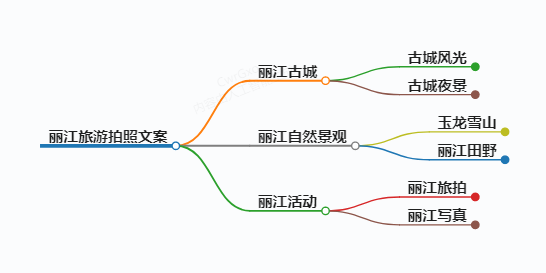 https://www.jiangxilaw.com/shzs/12923.html