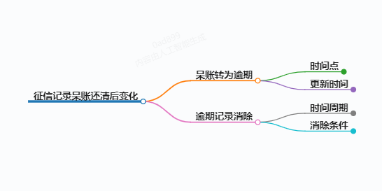 https://www.jiangxilaw.com/lawbk/12927.html
