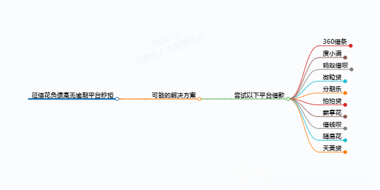 https://www.jiangxilaw.com/lawbk/12944.html