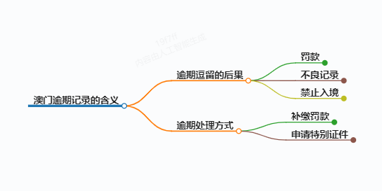 https://www.jiangxilaw.com/lawbk/12948.html