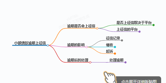 https://www.jiangxilaw.com/lawbk/12955.html