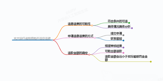https://www.jiangxilaw.com/lawbk/12976.html