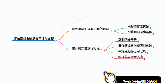 https://www.jiangxilaw.com/lawbk/12996.html