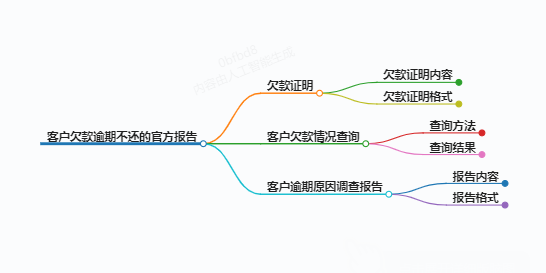 https://www.jiangxilaw.com/lawbk/13006.html