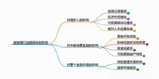 https://www.jiangxilaw.com/lawbk/13017.html