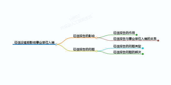 https://www.jiangxilaw.com/lawbk/13024.html