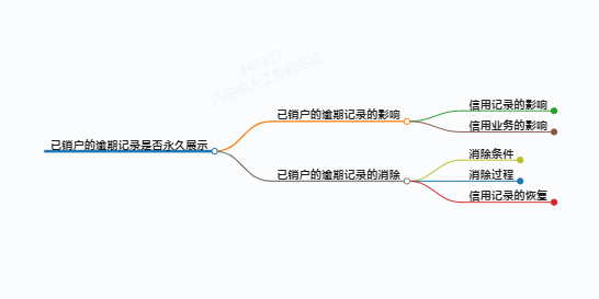 https://www.jiangxilaw.com/lawbk/13026.html