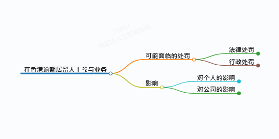 https://www.jiangxilaw.com/lawbk/13050.html