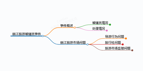 https://www.jiangxilaw.com/shzs/13111.html