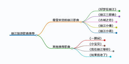 https://www.jiangxilaw.com/shzs/13162.html