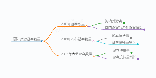 https://www.jiangxilaw.com/shzs/13169.html