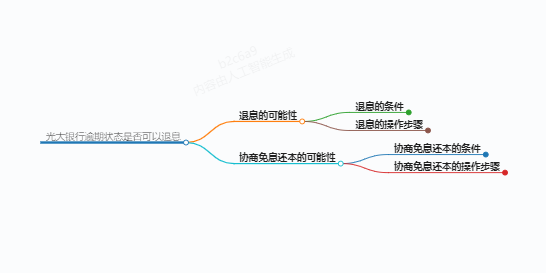 https://www.jiangxilaw.com/lawbk/13178.html