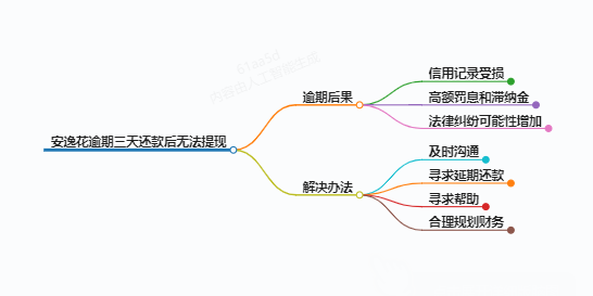 https://www.jiangxilaw.com/lawbk/13183.html