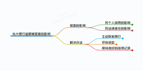 https://www.jiangxilaw.com/lawbk/13196.html