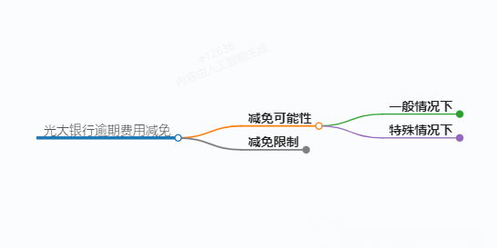 https://www.jiangxilaw.com/lawbk/13209.html