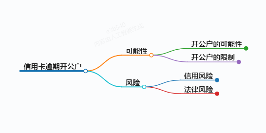 https://www.jiangxilaw.com/lawbk/13226.html