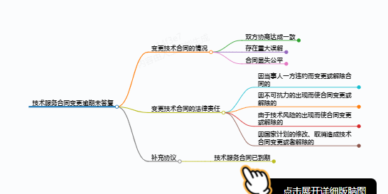 https://www.jiangxilaw.com/lawbk/13229.html