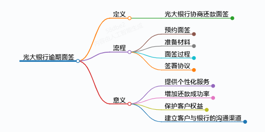 https://www.jiangxilaw.com/lawbk/13232.html