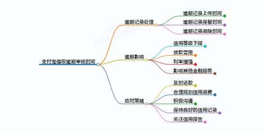 https://www.jiangxilaw.com/lawbk/13276.html