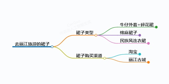 https://www.jiangxilaw.com/shzs/13293.html