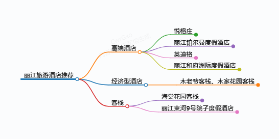 https://www.jiangxilaw.com/shzs/13323.html