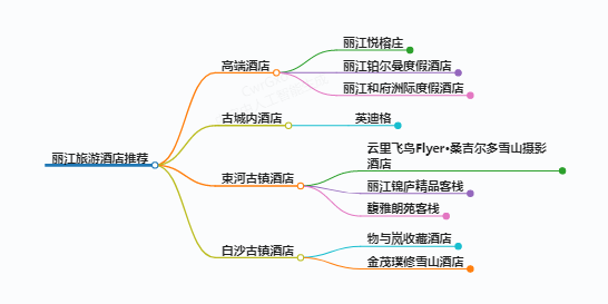https://www.jiangxilaw.com/shzs/13324.html