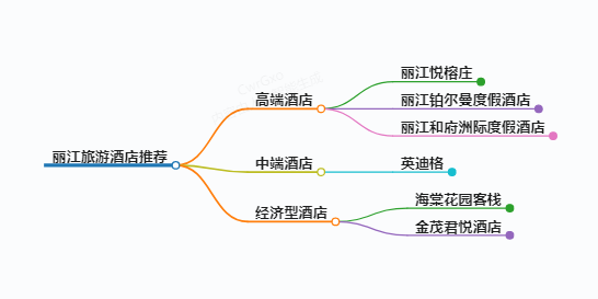 https://www.jiangxilaw.com/shzs/13325.html