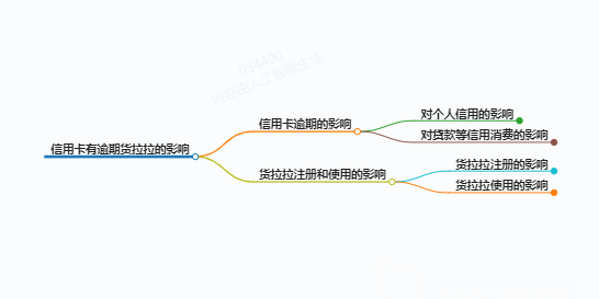 https://www.jiangxilaw.com/lawbk/13356.html