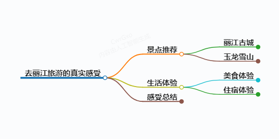 https://www.jiangxilaw.com/shzs/13365.html