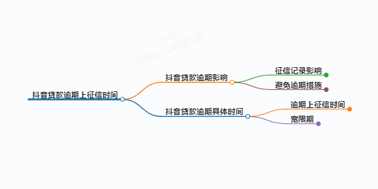 https://www.jiangxilaw.com/lawbk/13368.html